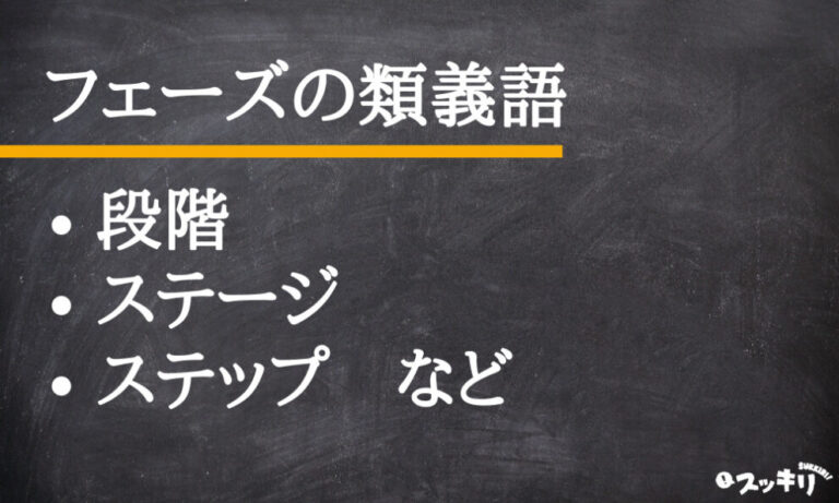 「フェーズ」とは？意味と使い方を例文付きでわかりやすく解説 スッキリ