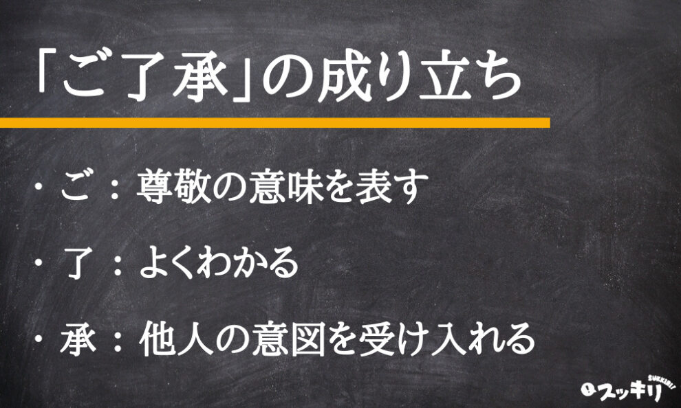 敬語 ご了承 の意味とは 使い方と英語を例文付きでわかりやすく解説 スッキリ